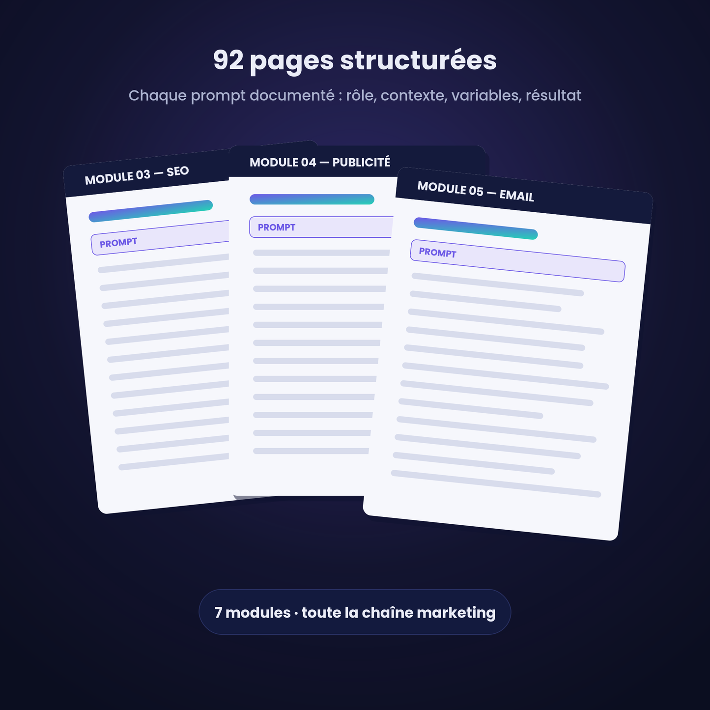 Aperçu des pages intérieures — prompts documentés par module : SEO, publicité, email