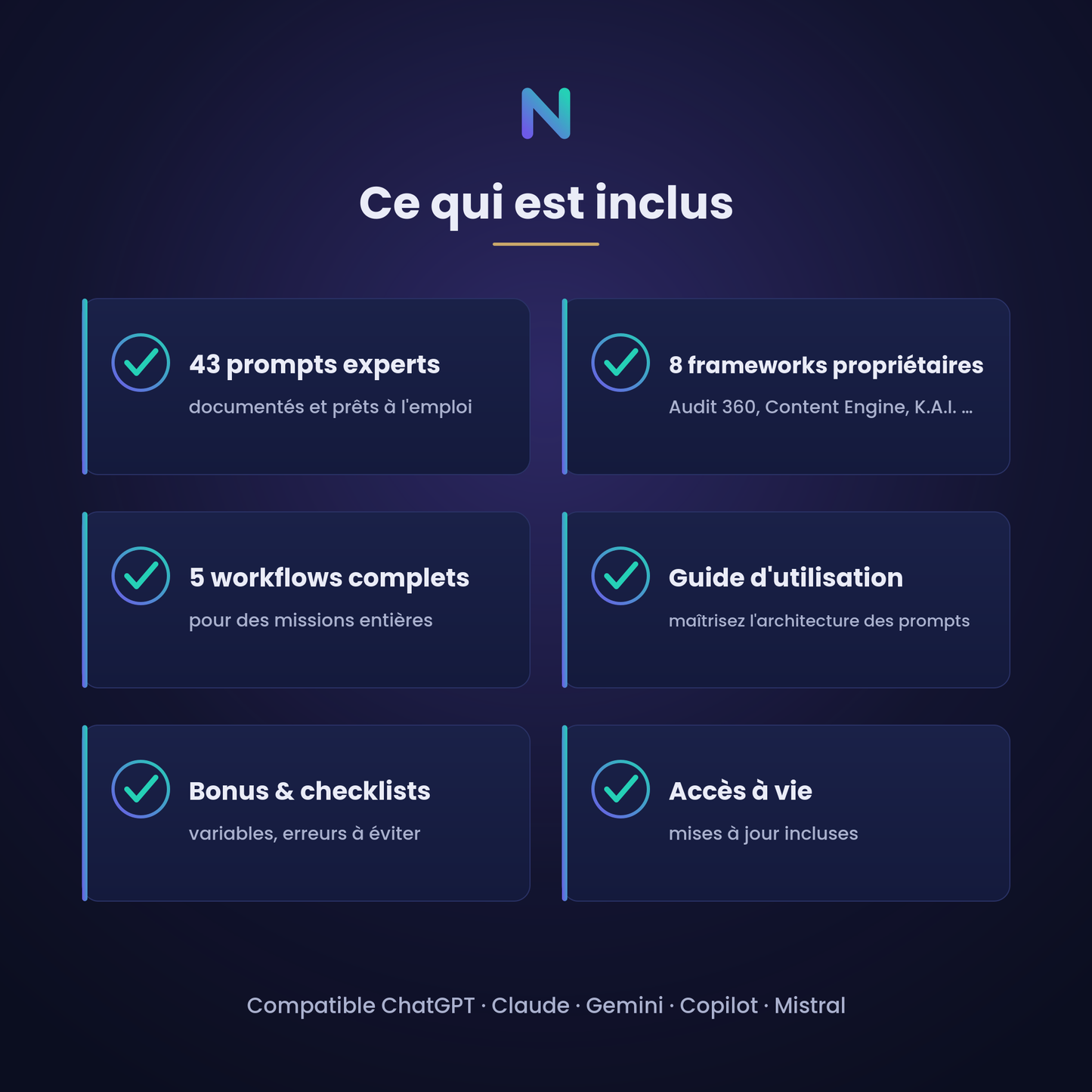 Contenu du pack : 43 prompts, 8 frameworks, 5 workflows, guide, bonus, accès à vie